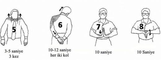 Fıtık Ağrısına Ne İyi Gelir?